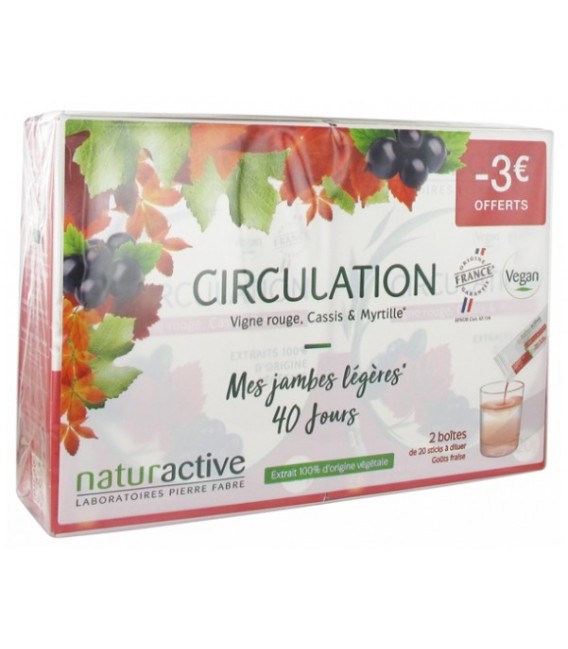 Naturactive Duo Circulation